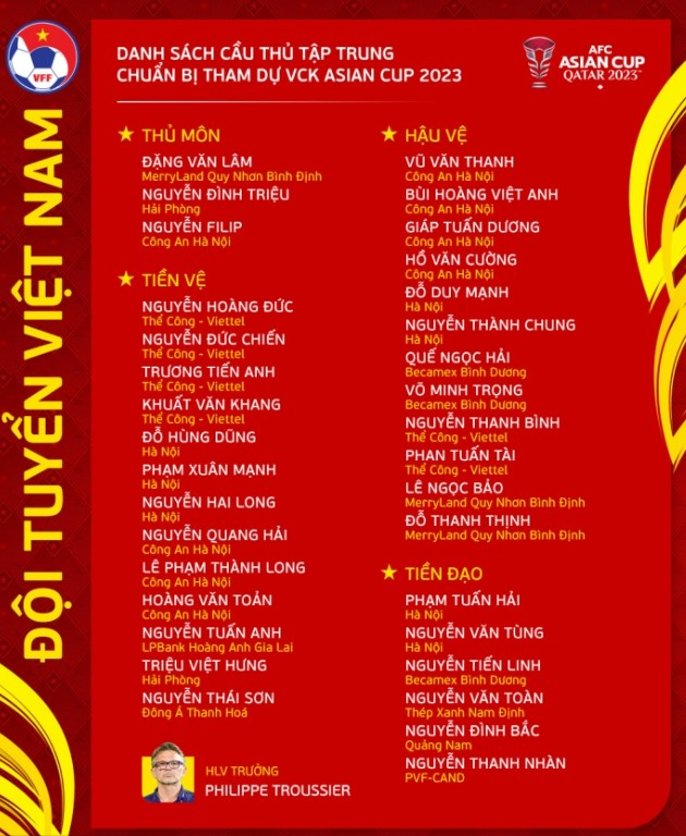 tro-cung-hlv-troussier-chan-thuong-nang-ds-dt-viet-nam-co-bien-vao-phut-chot